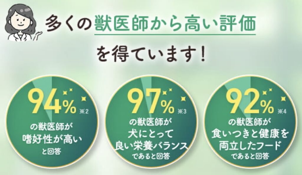 モグワンの何がよいですか？独自の魅力とその効果を解説