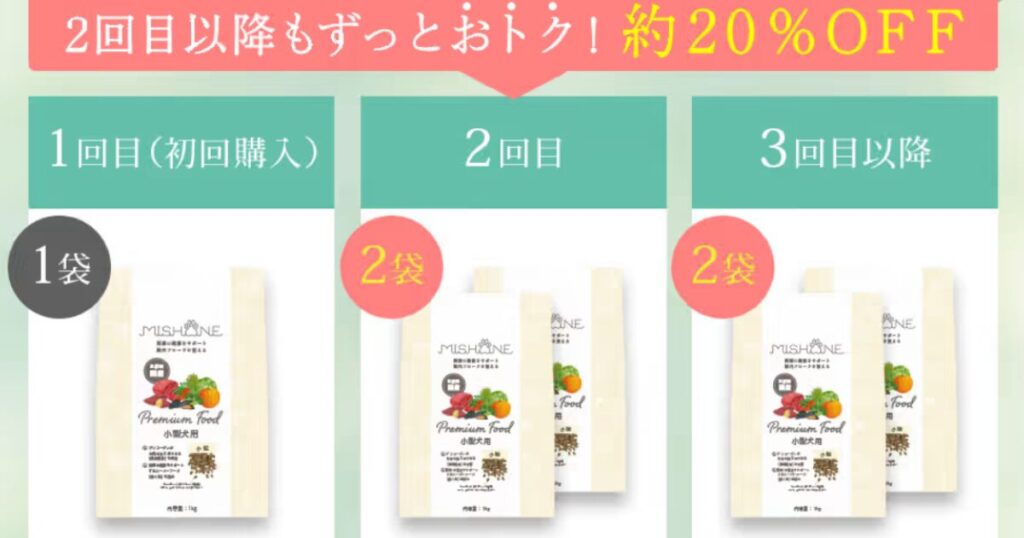 ミシュワン販売店：公式サイトでの購入がベスト